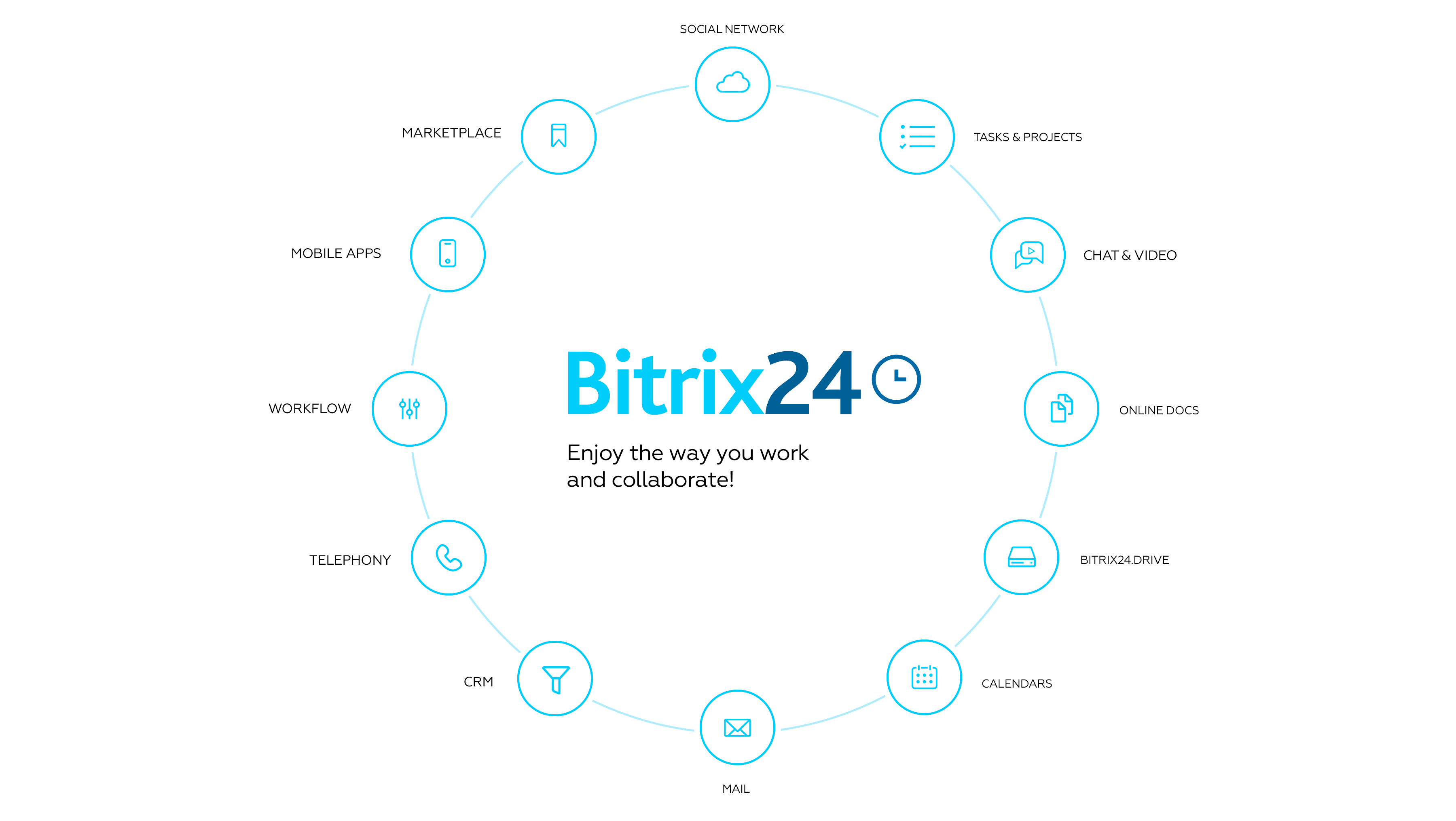 bitrix24_circle