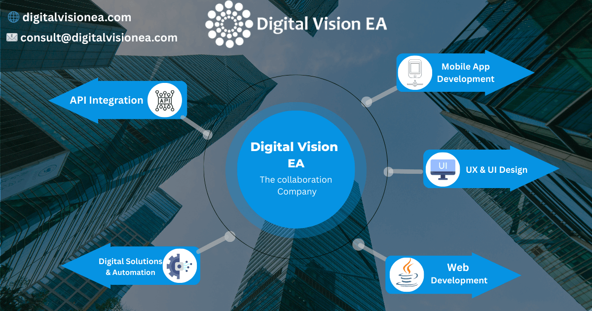 Vision East Africa Limited logo